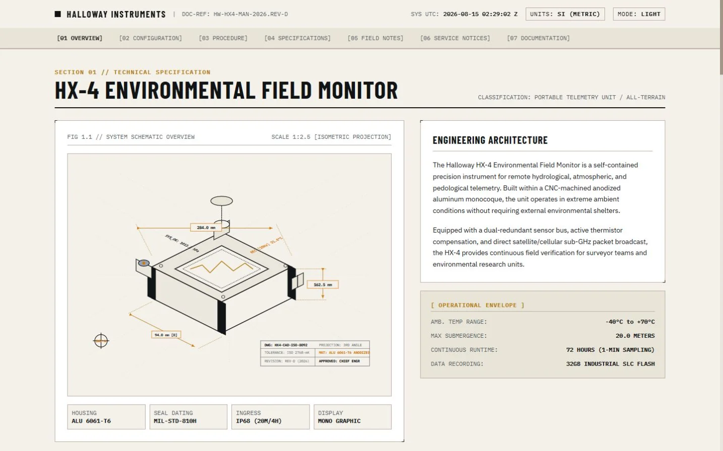 Desktop review frame for HALLOWAY INSTRUMENTS // HX-4 Field Monitor Technical Manual