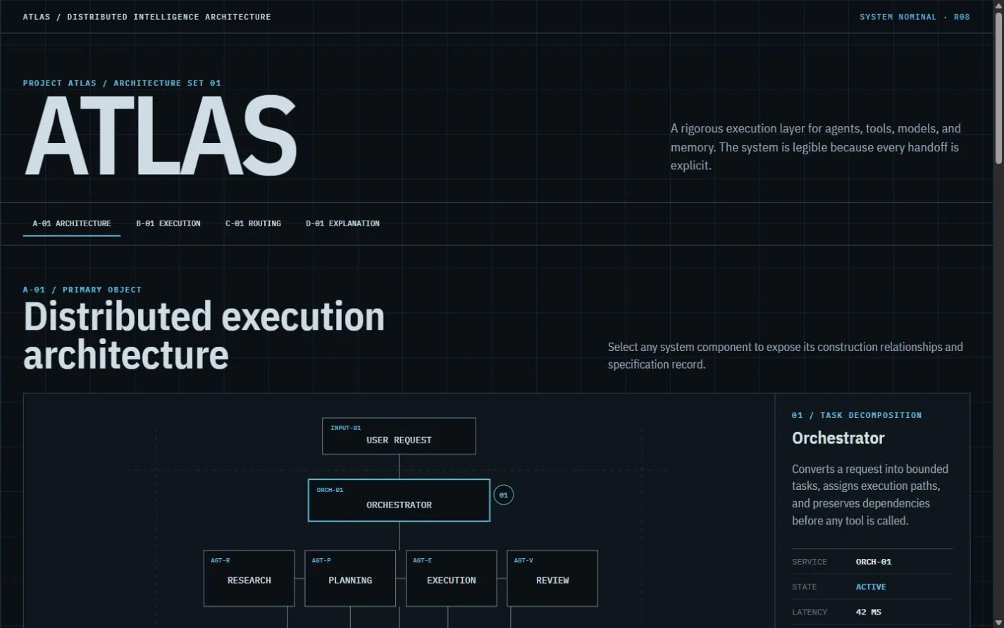 Desktop review frame for ATLAS — Distributed Intelligence Architecture