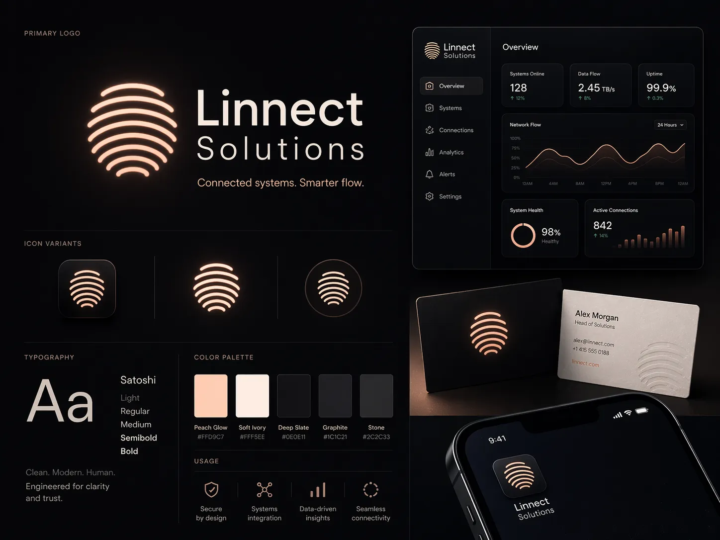 Linnect Solutions Branding Page from the Lemonteed Misc Gens series