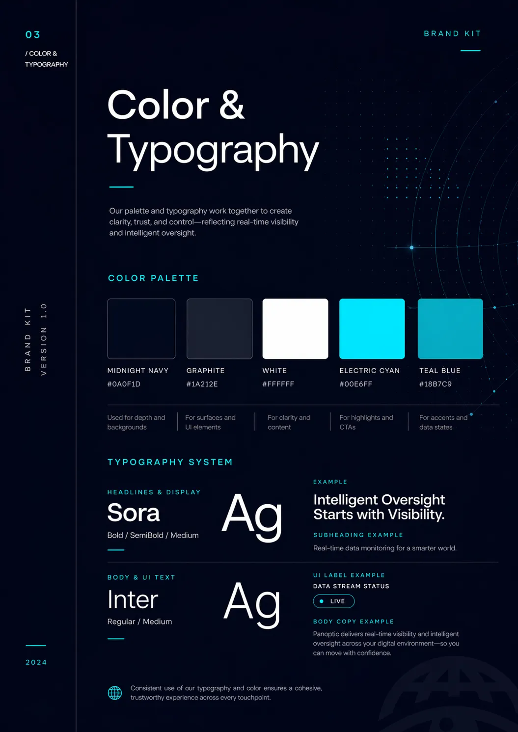 Panoptic Branding Page 4 from the Lemonteed Misc Gens series