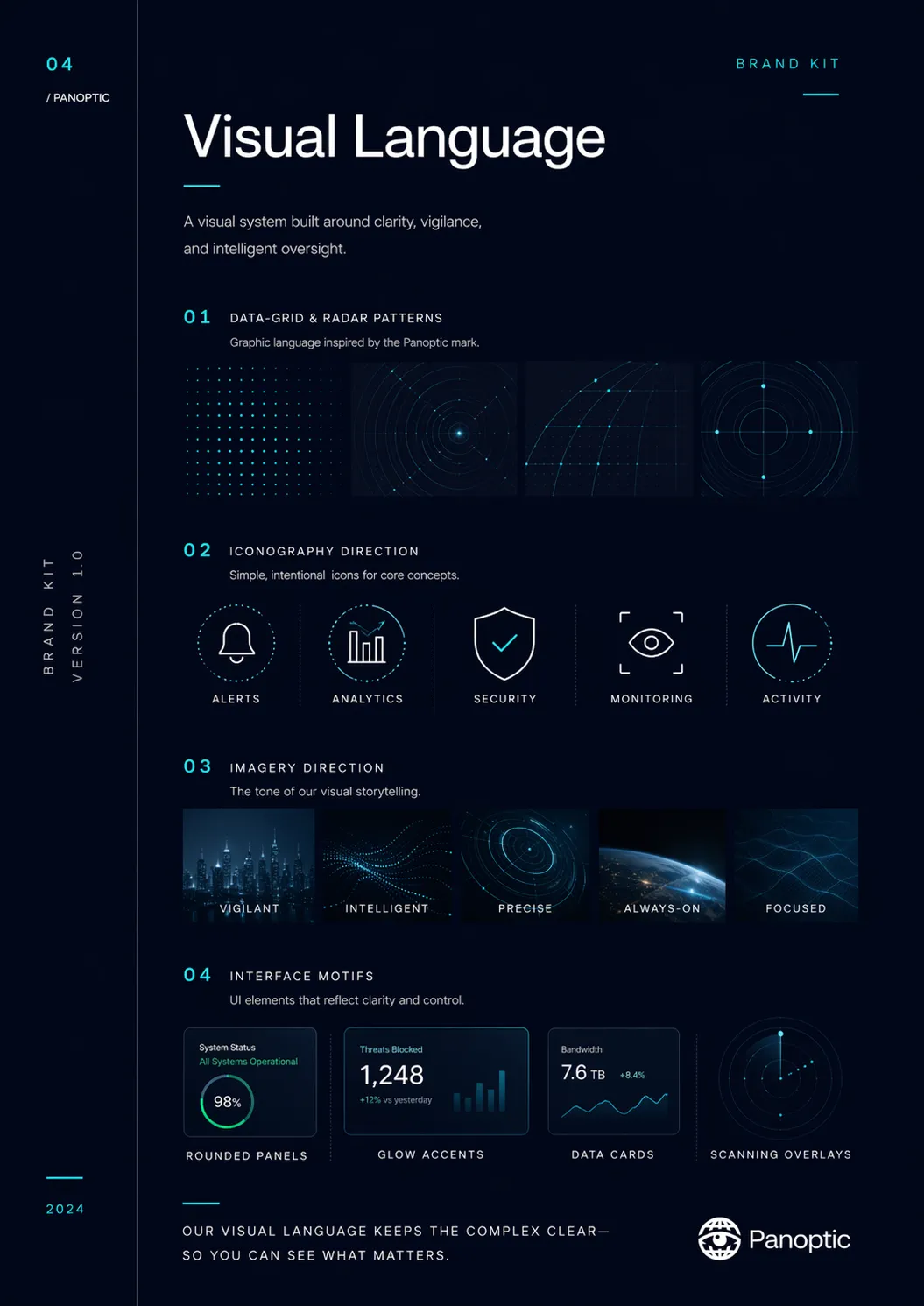 Panoptic Branding Page 5 from the Lemonteed Misc Gens series