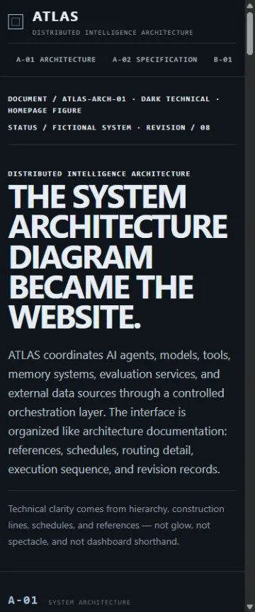 Mobile ATLAS systems architecture website preserving Blueprint hierarchy