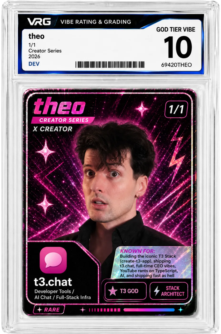 Theo from the Lemonteed VRG Cards series