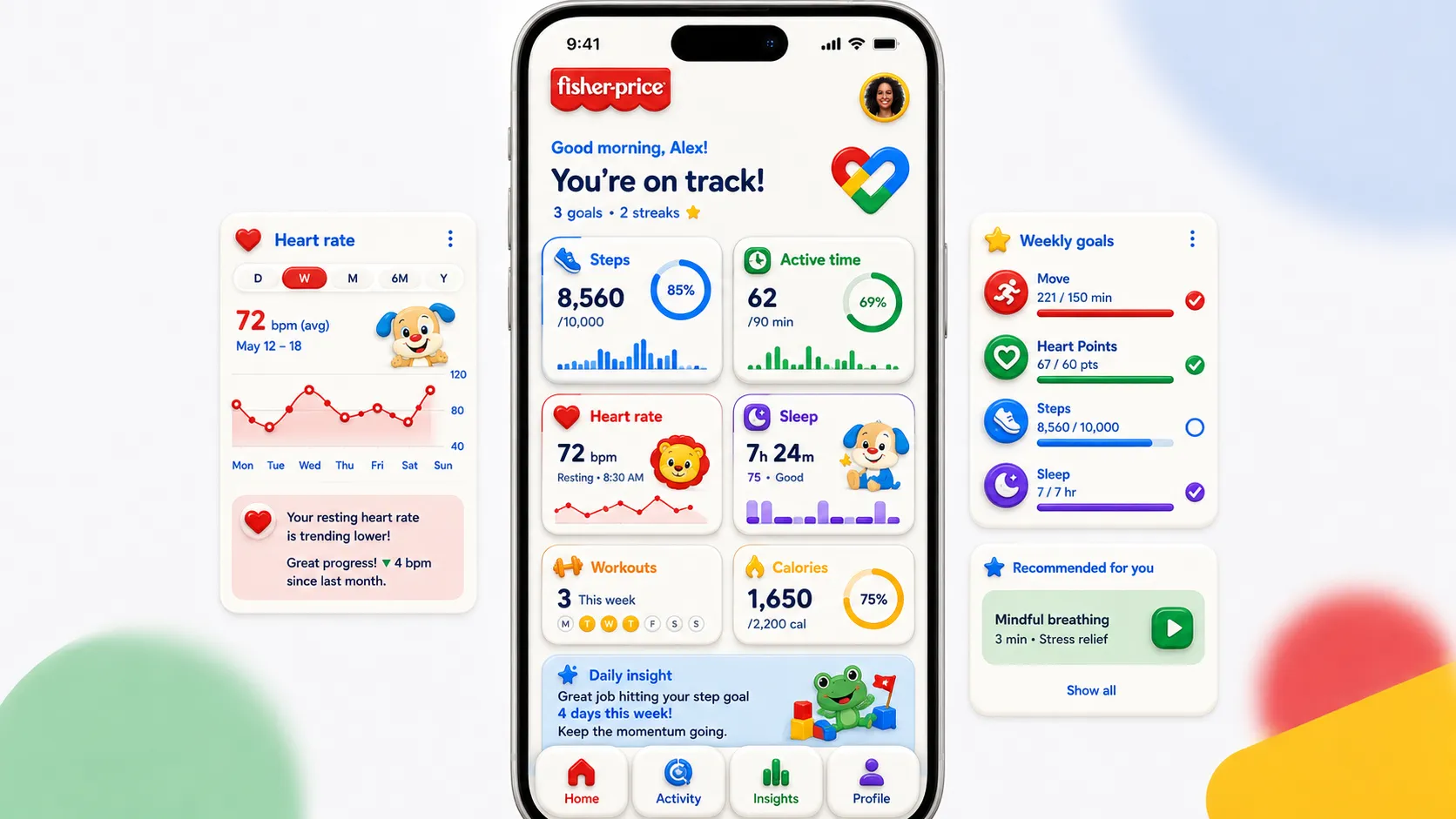 Fisher Price Analytics from the Lemonteed What If series