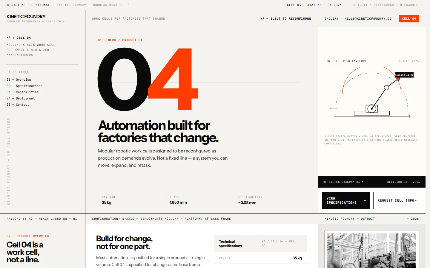 Screenshot of Kinetic Foundry